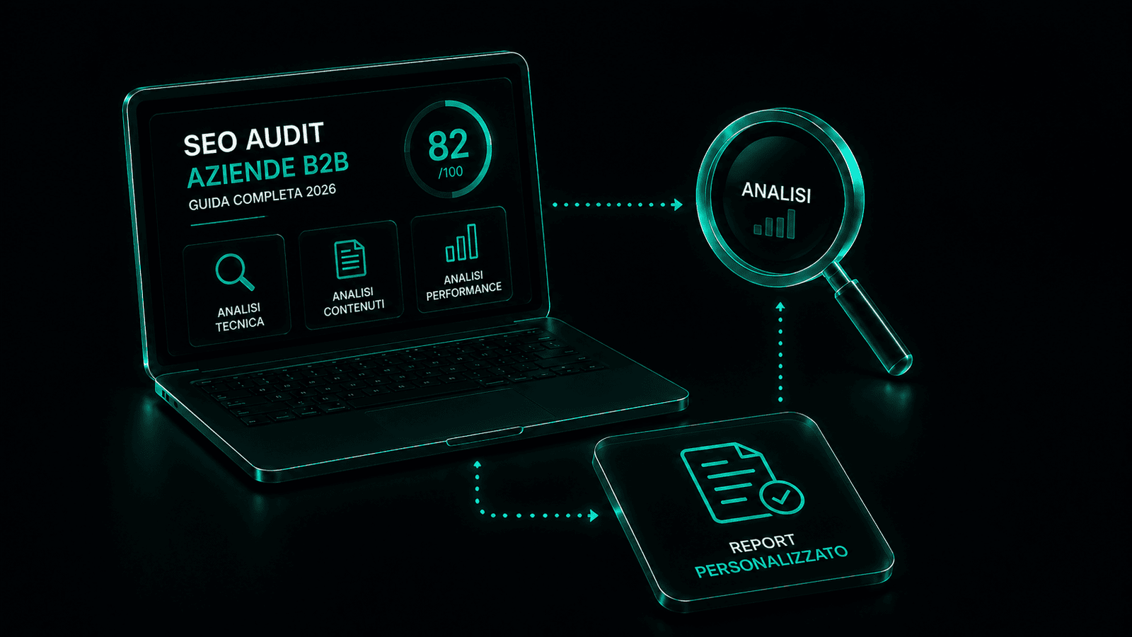 SEO Audit Aziende B2B | ad digital