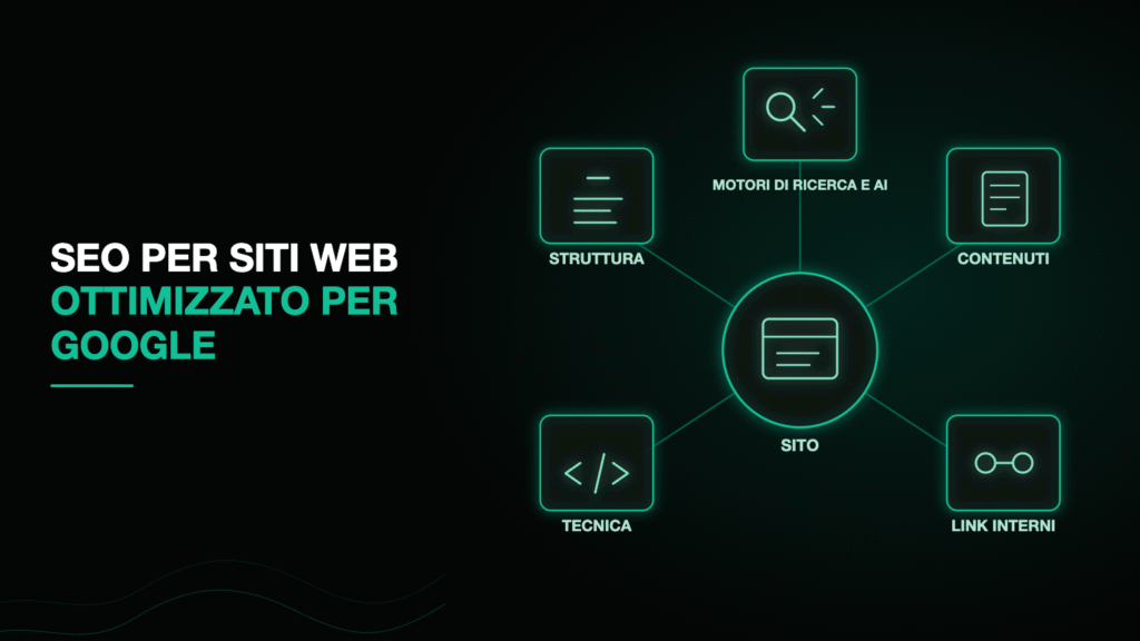 SEO per siti web - come costruire un sito ottimizzato per Google