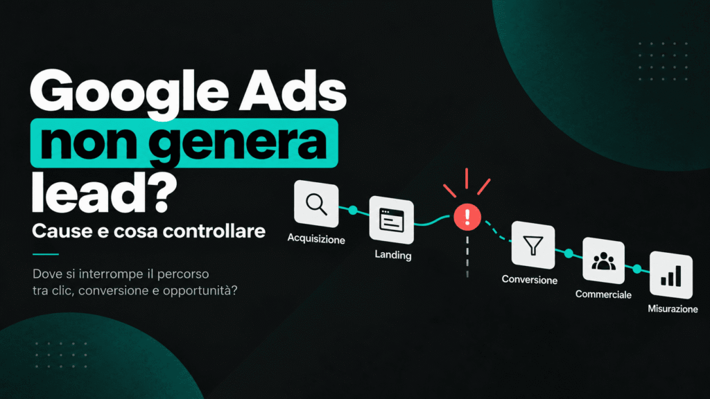 Google Ads non genera lead.png