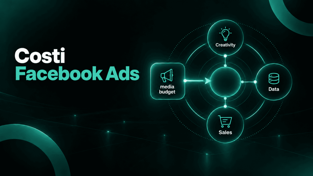 costi facebook ads - ad digital
